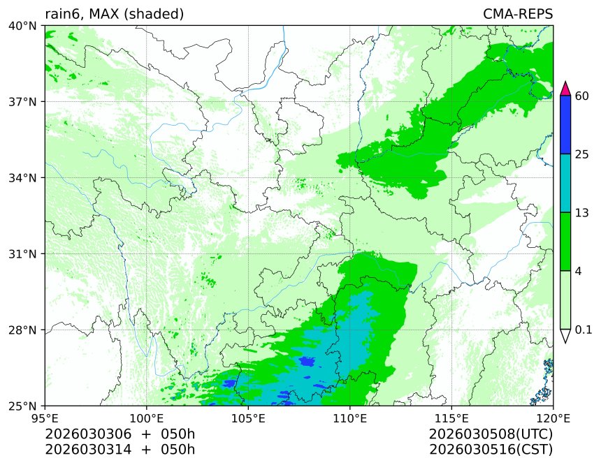 03/03 06时 +050小时