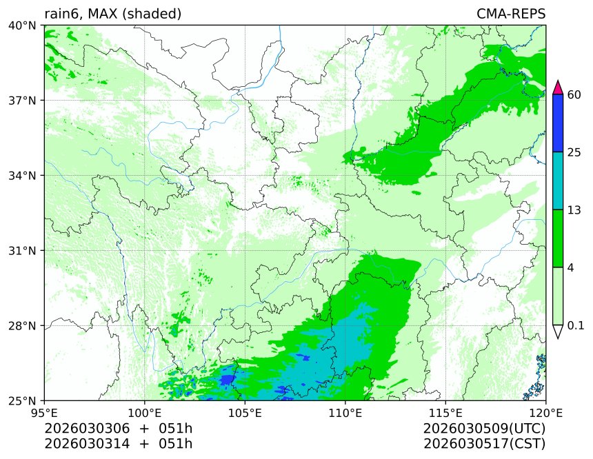 03/03 06时 +051小时