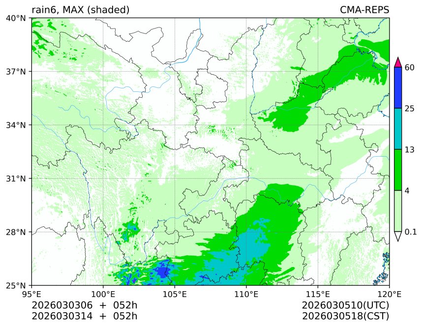 03/03 06时 +052小时