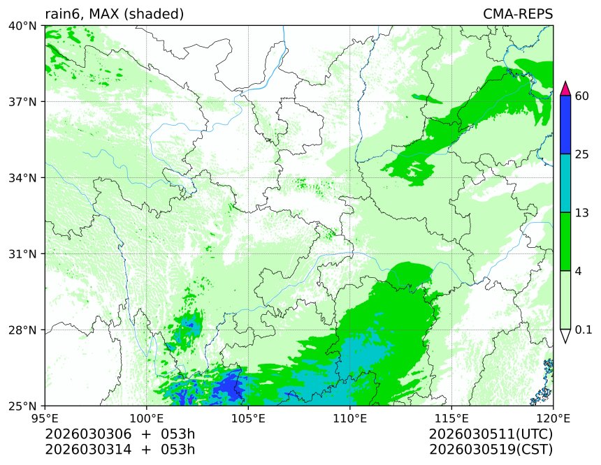 03/03 06时 +053小时