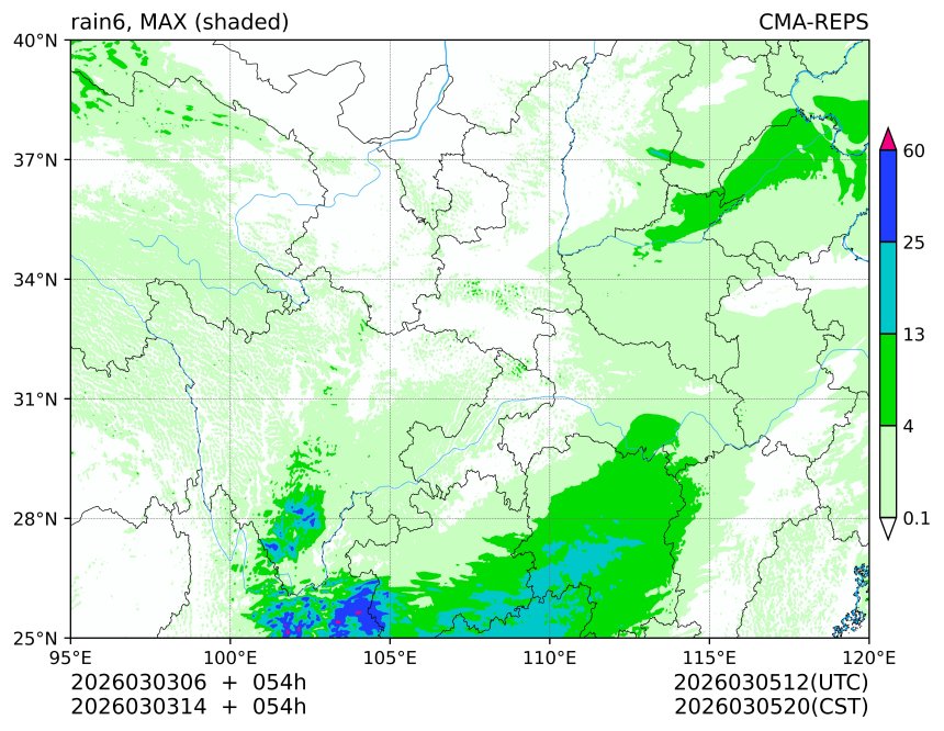 03/03 06时 +054小时