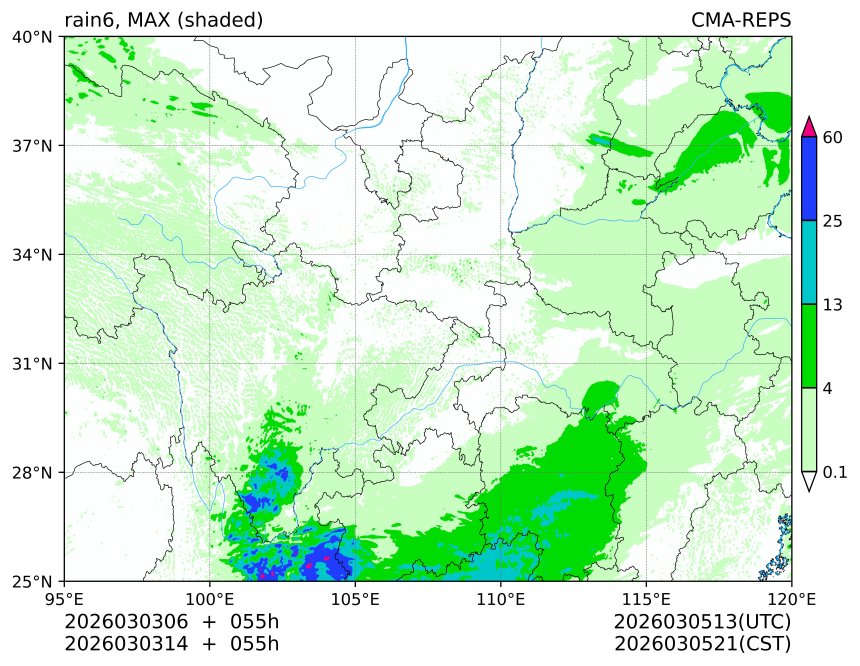 03/03 06时 +055小时