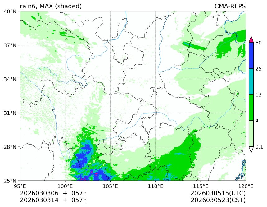 03/03 06时 +057小时