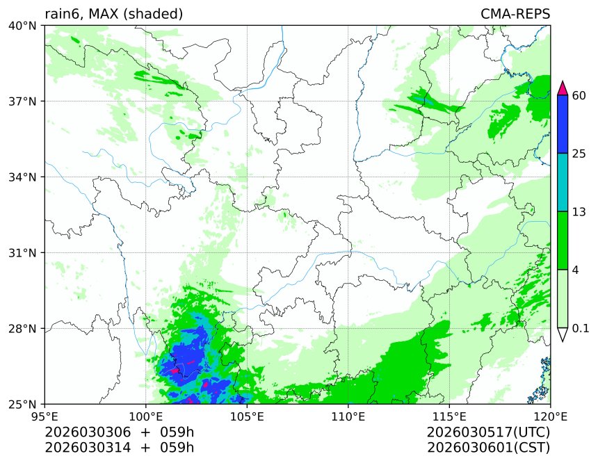 03/03 06时 +059小时