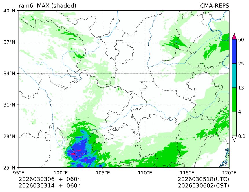 03/03 06时 +060小时