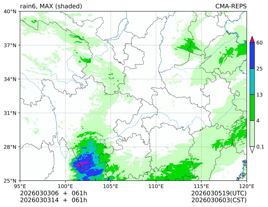 03/03 06时 +061小时