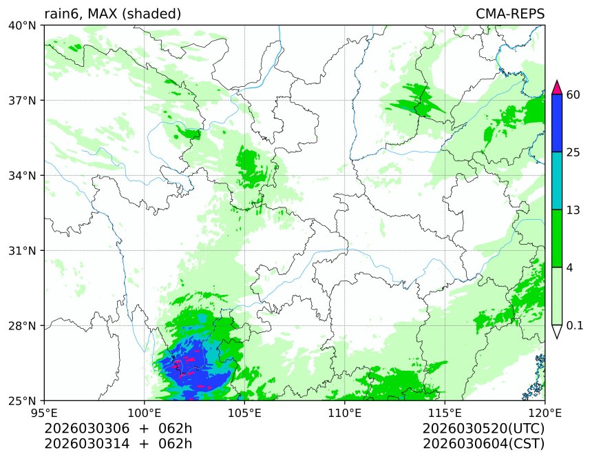03/03 06时 +062小时