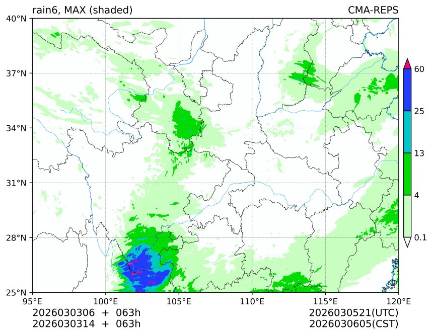 03/03 06时 +063小时