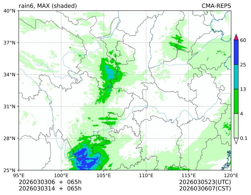 03/03 06时 +065小时