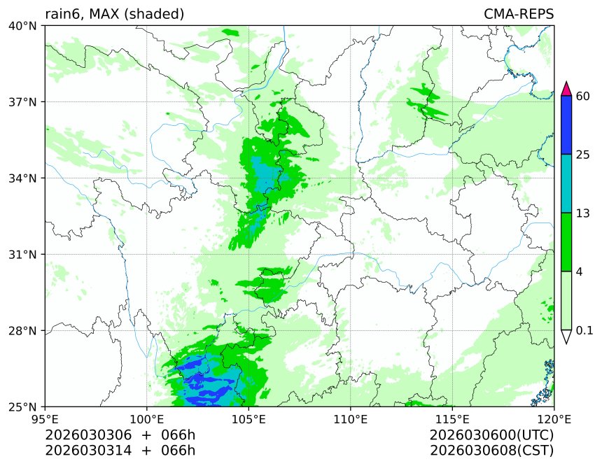 03/03 06时 +066小时