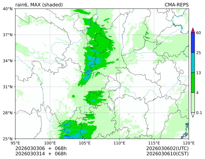 03/03 06时 +068小时