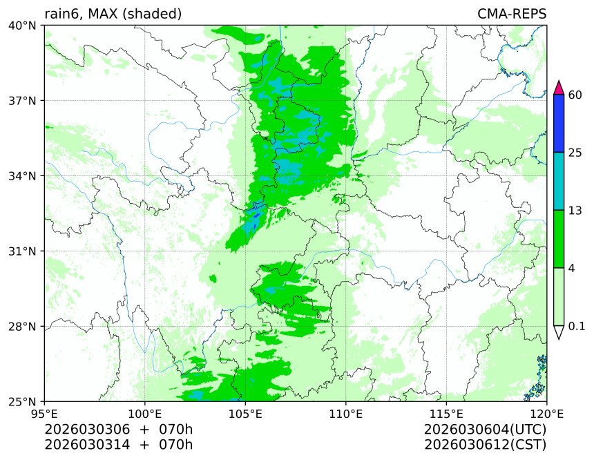 03/03 06时 +070小时