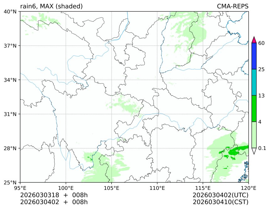 03/03 18时 +008小时