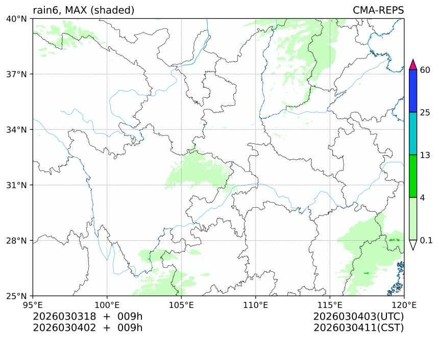 03/03 18时 +009小时