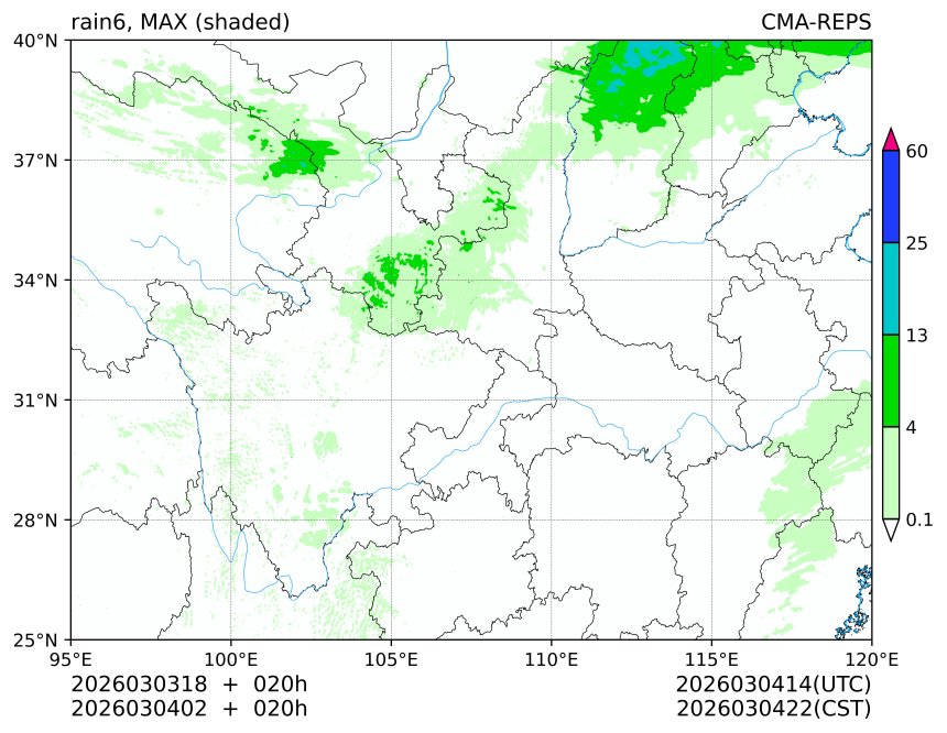 03/03 18时 +020小时