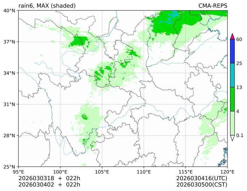 03/03 18时 +022小时