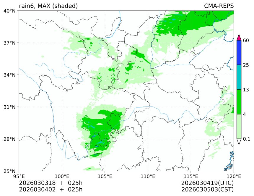 03/03 18时 +025小时