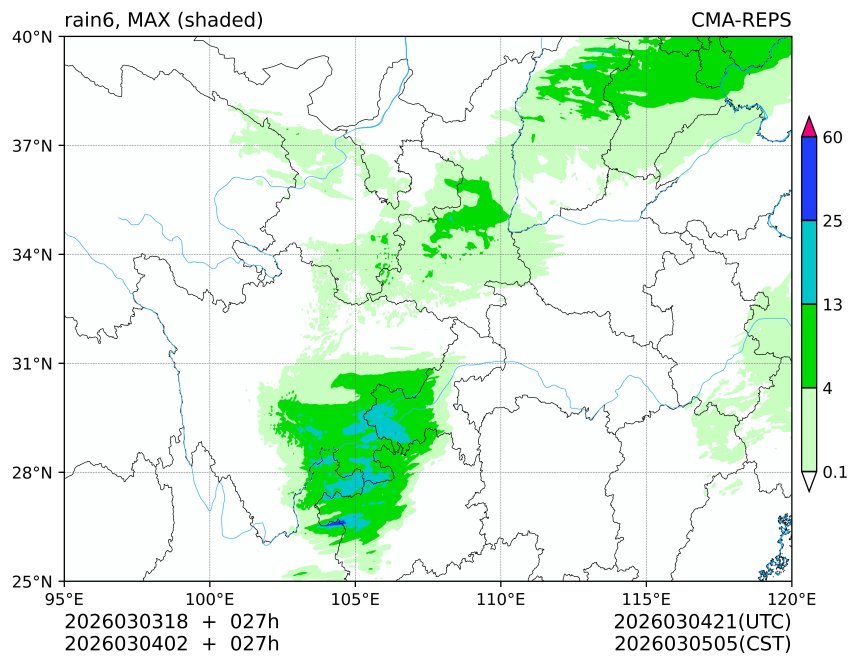 03/03 18时 +027小时