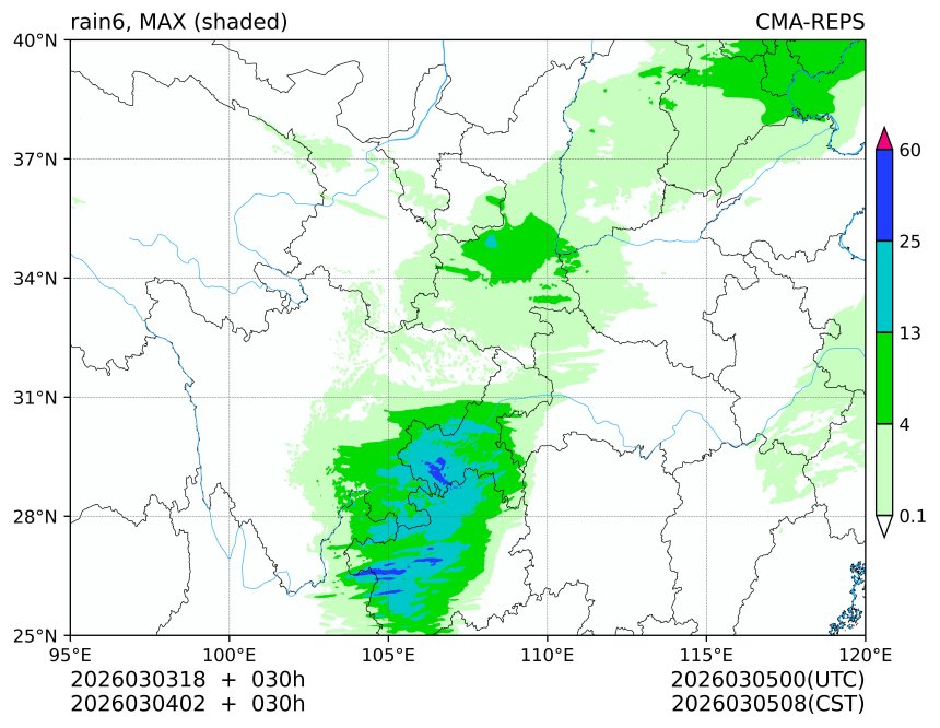 03/03 18时 +030小时