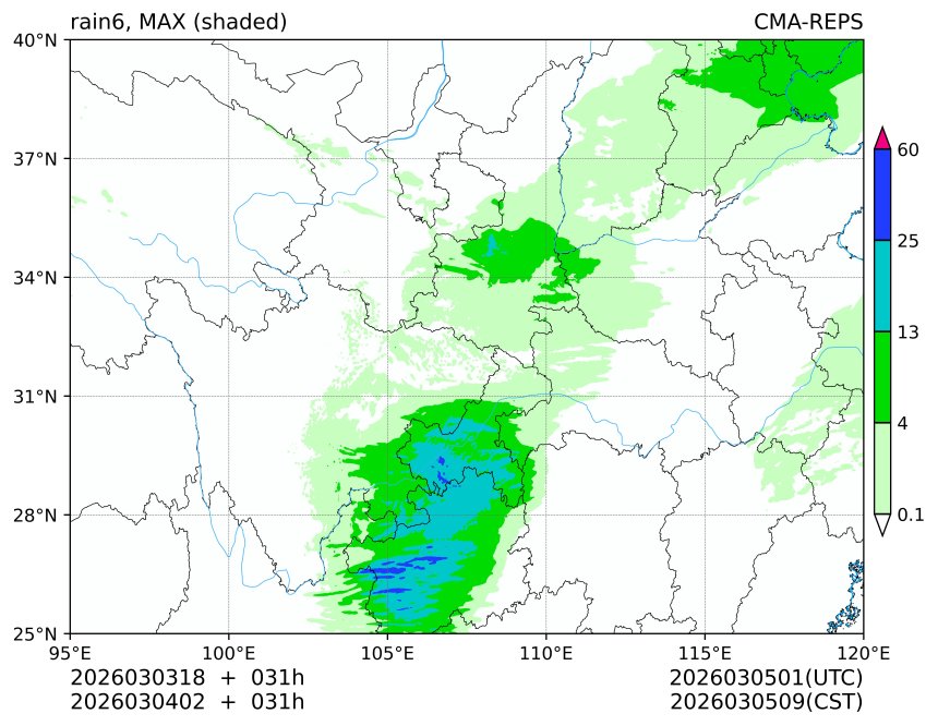 03/03 18时 +031小时