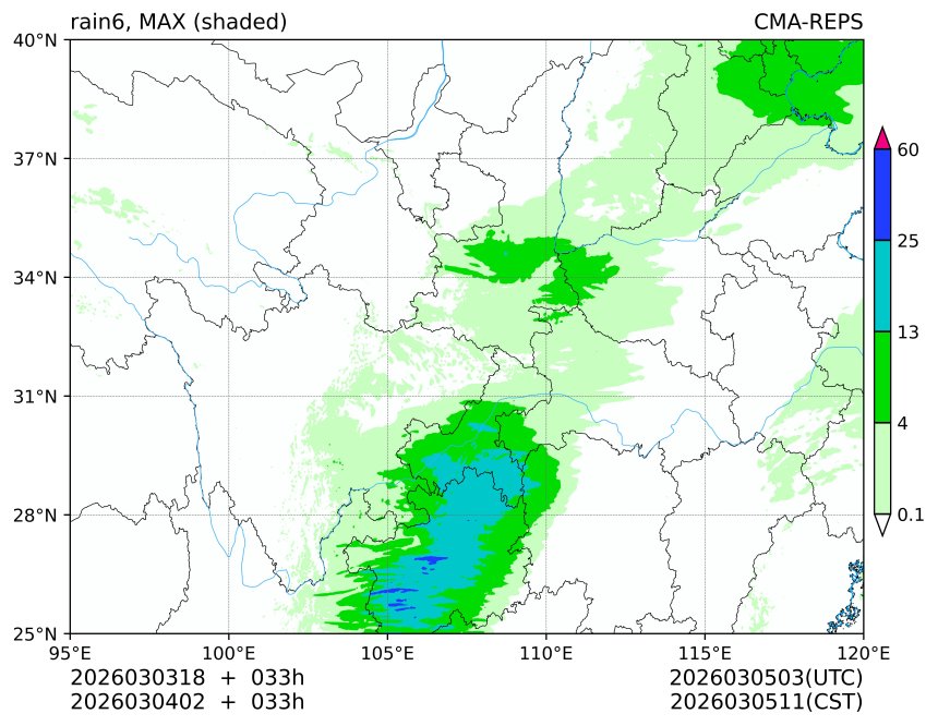 03/03 18时 +033小时