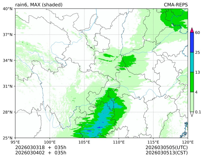 03/03 18时 +035小时
