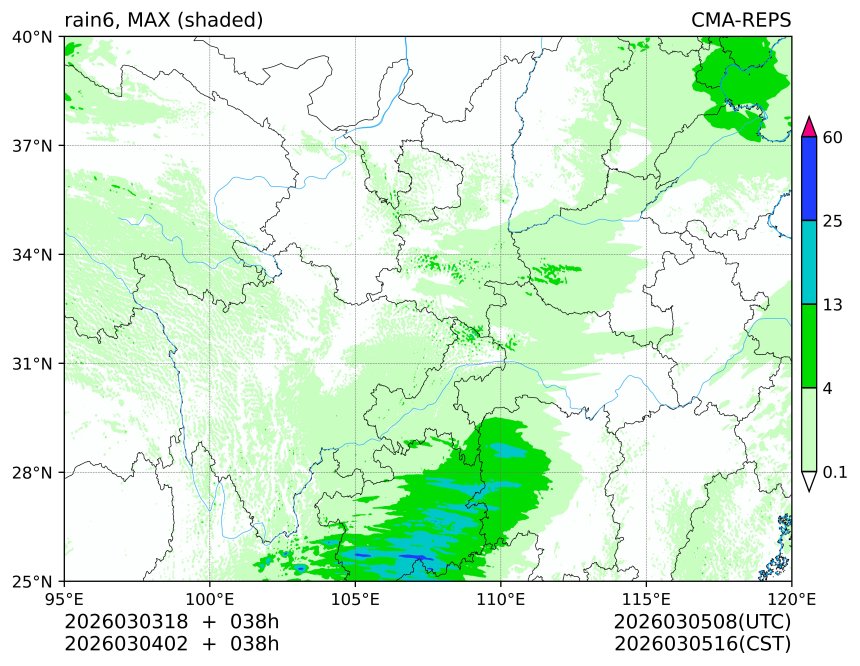 03/03 18时 +038小时
