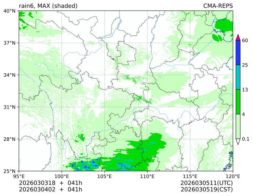 03/03 18时 +041小时