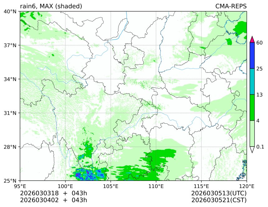 03/03 18时 +043小时