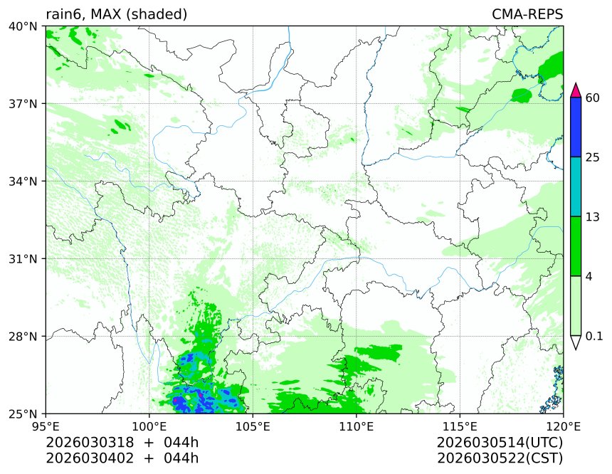 03/03 18时 +044小时