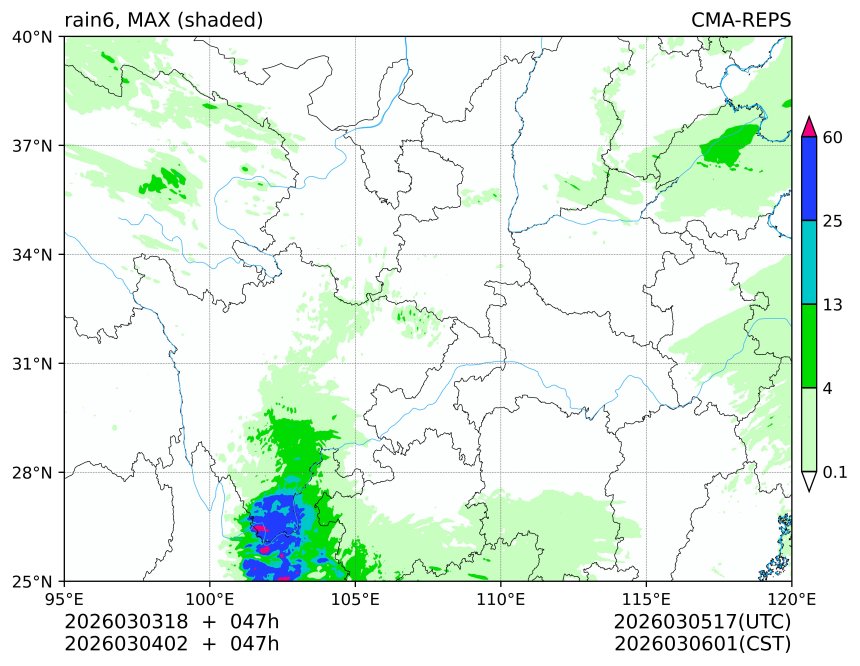 03/03 18时 +047小时