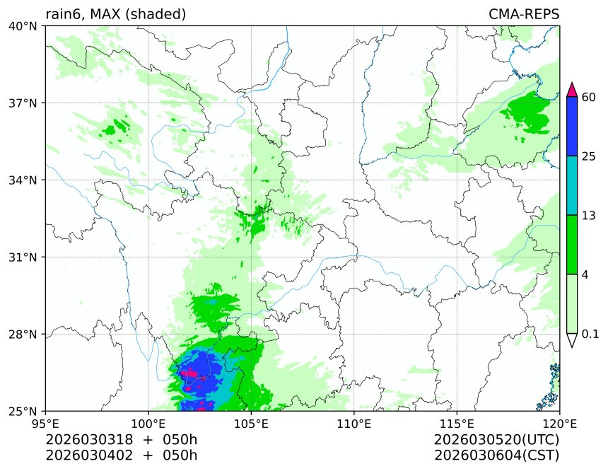 03/03 18时 +050小时