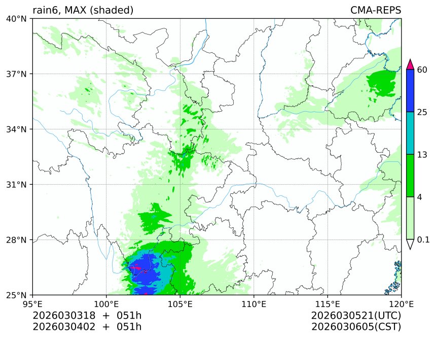 03/03 18时 +051小时