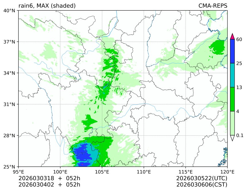 03/03 18时 +052小时