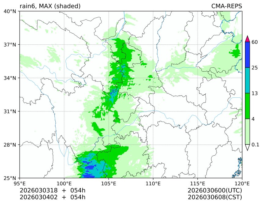 03/03 18时 +054小时