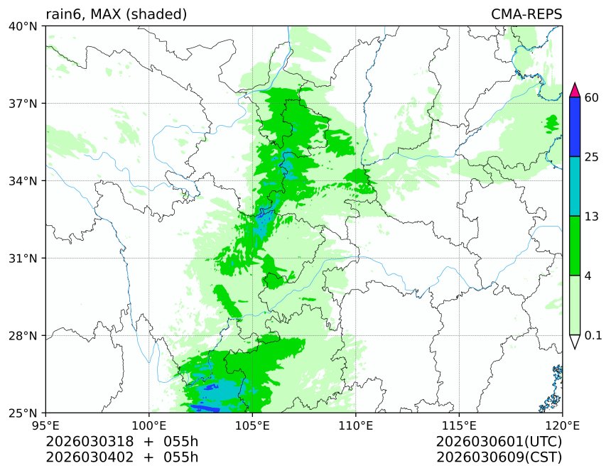 03/03 18时 +055小时
