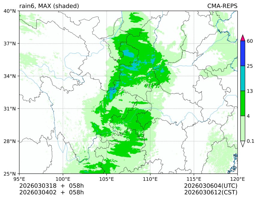03/03 18时 +058小时