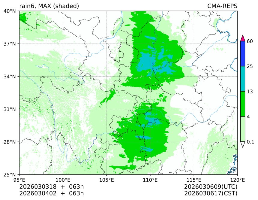 03/03 18时 +063小时