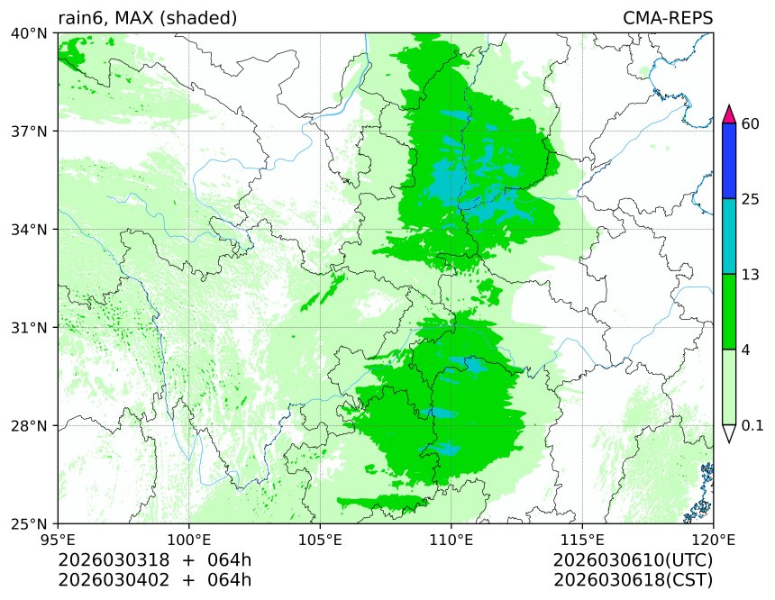 03/03 18时 +064小时