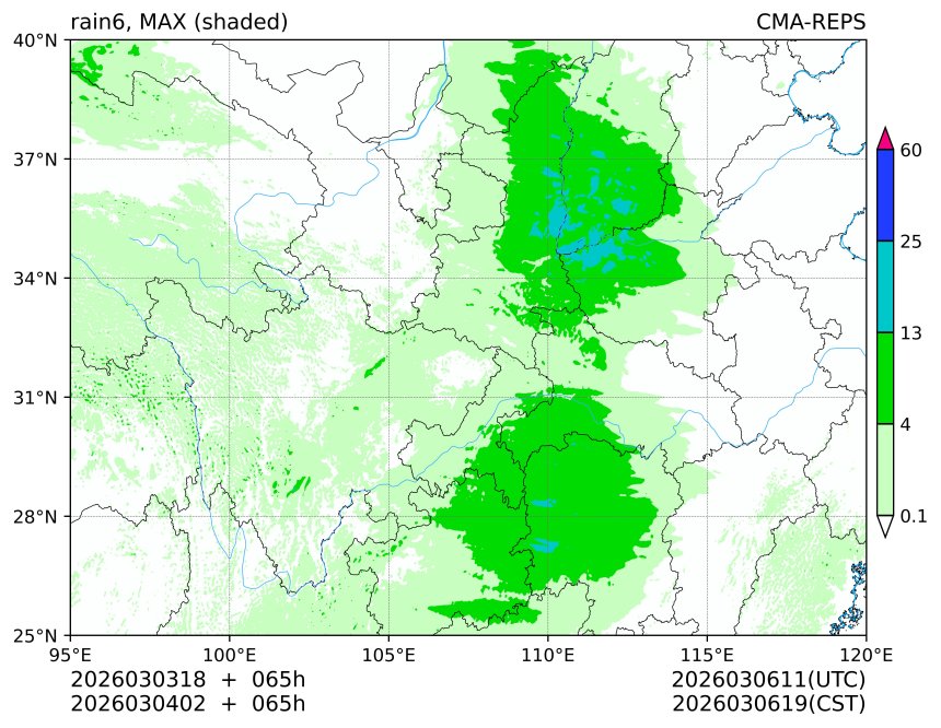 03/03 18时 +065小时