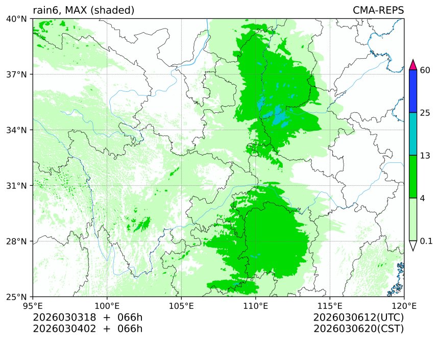 03/03 18时 +066小时