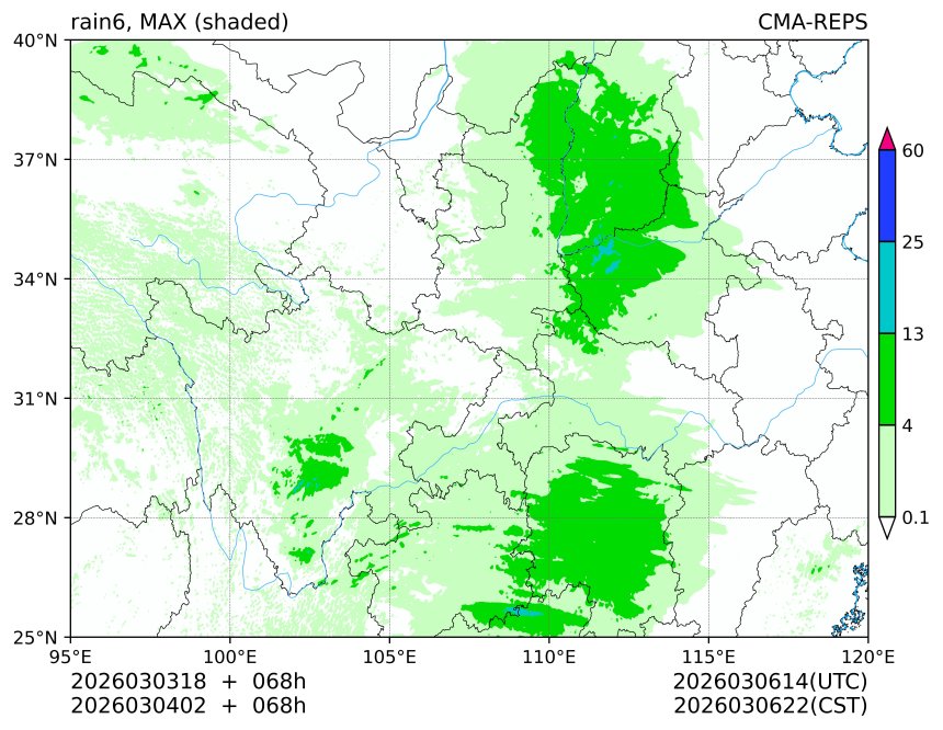 03/03 18时 +068小时