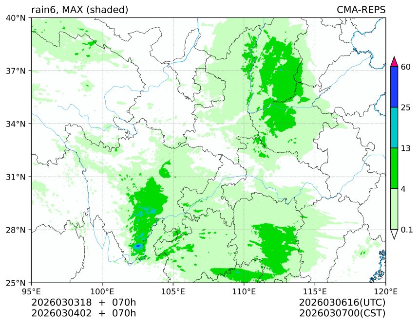 03/03 18时 +070小时