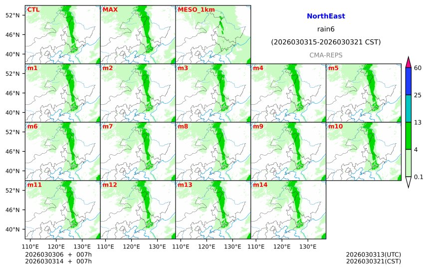 03/03 06时 +007小时