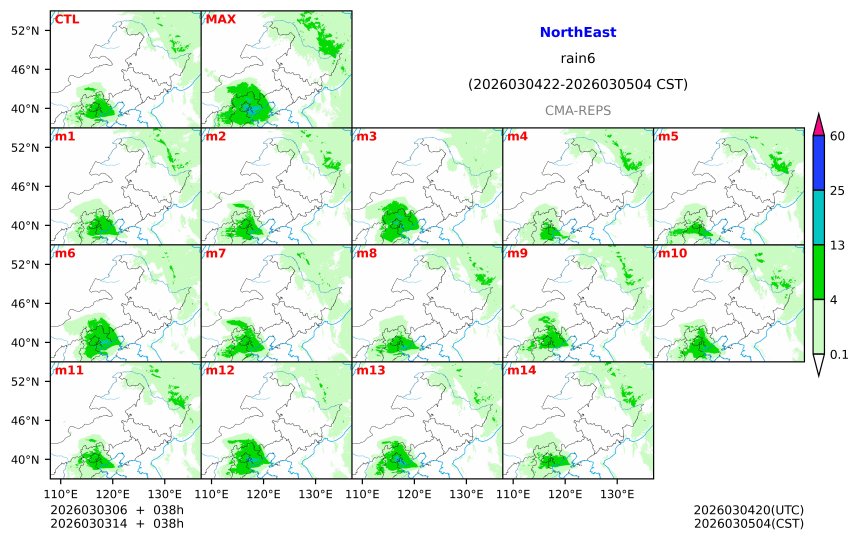 03/03 06时 +038小时