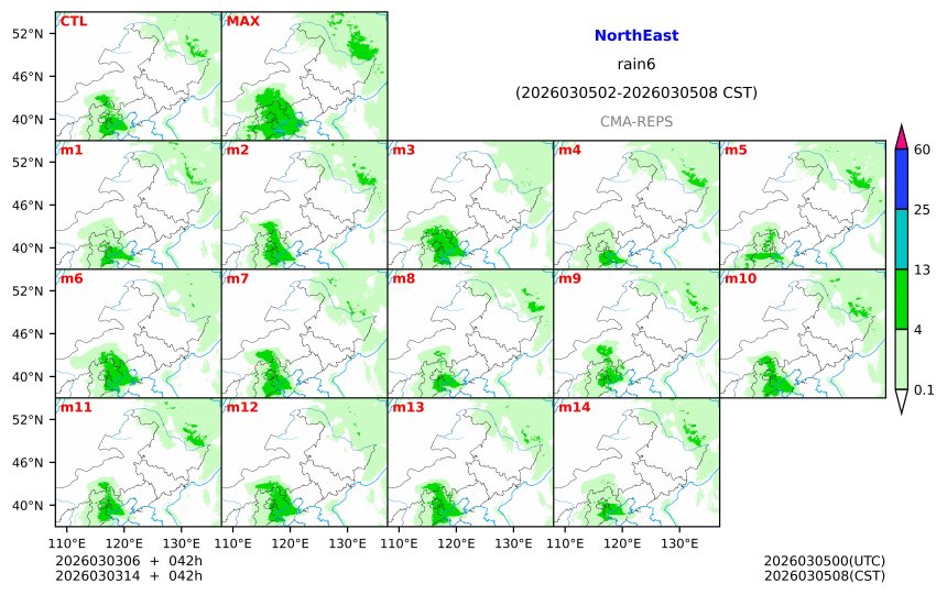 03/03 06时 +042小时