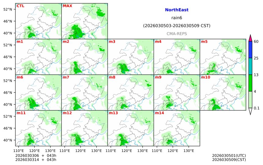 03/03 06时 +043小时