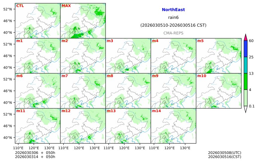 03/03 06时 +050小时