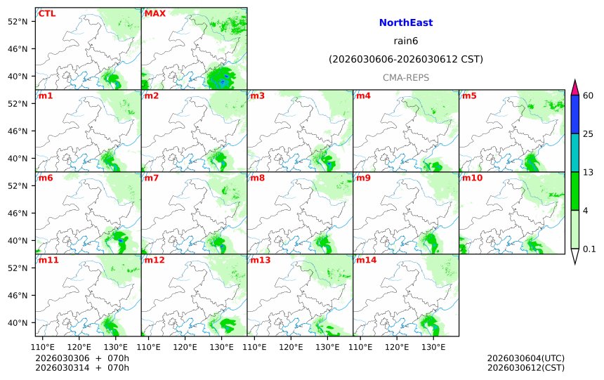 03/03 06时 +070小时