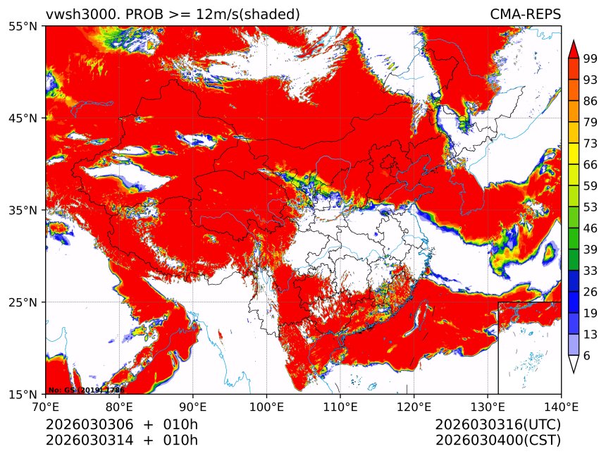 03/03 14时 +010小时